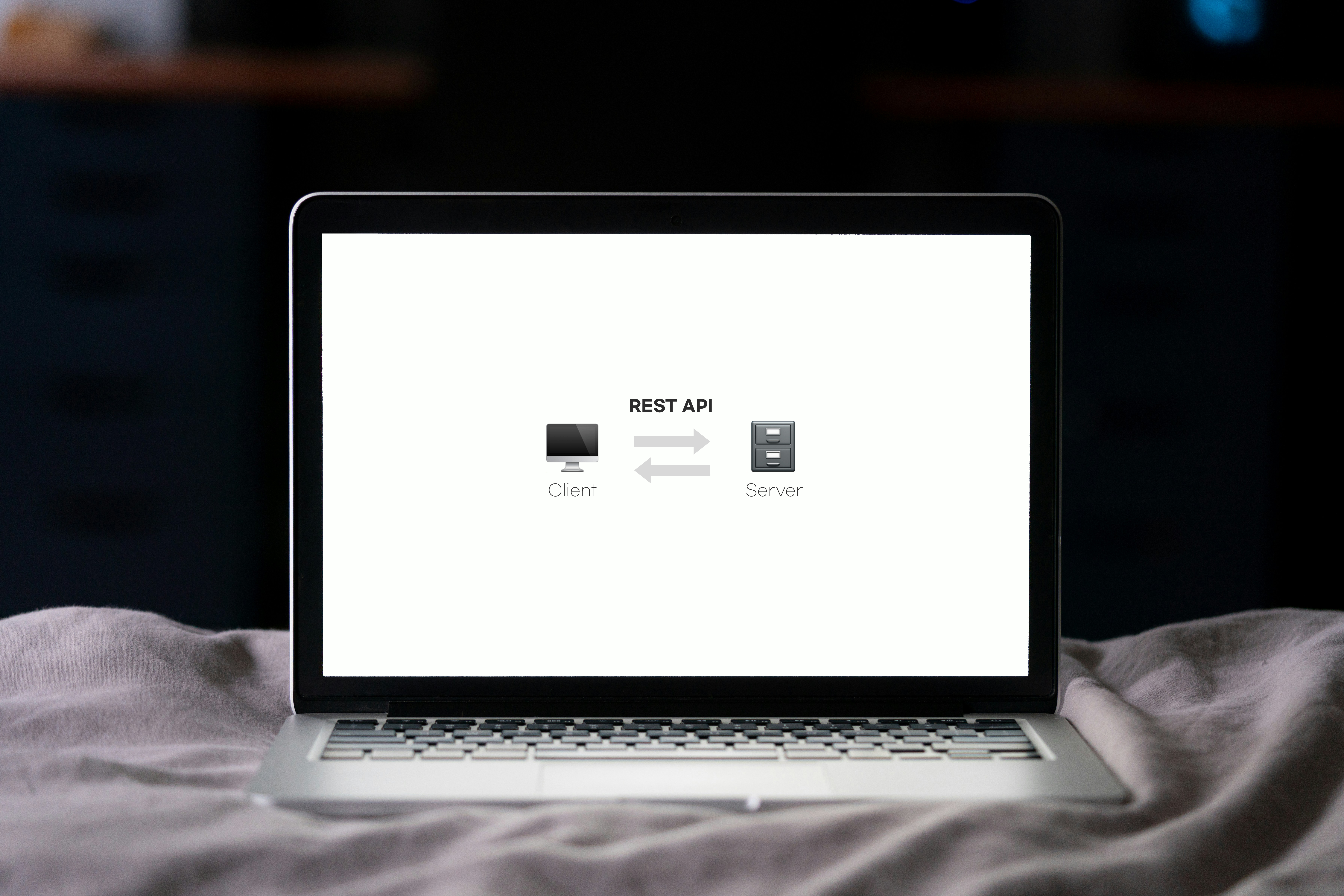 Fully Responsive Layout